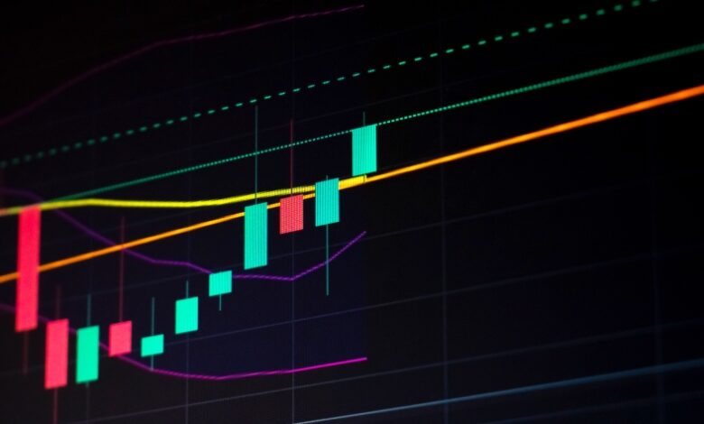 WING neden yükseliyor? İki günde % 800 arttı