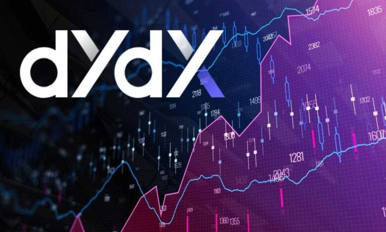 dYdX ve Bu Altcoin'ler İçin Müjde: Ünlü Borsalar Listeliyor!