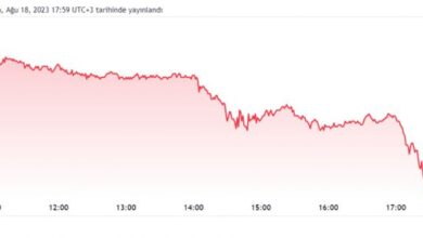 ASTOR’dan Milyon Dolarlık Yeni İş Anlaşması! - Para Ajansı