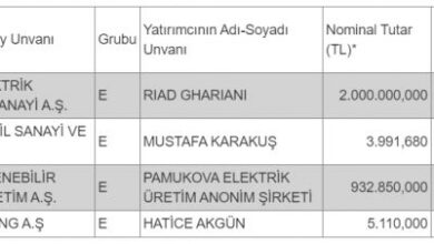 Borsa Devlerinden Dönüşüm! - Para Ajansı