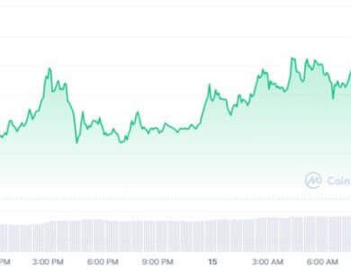 Hafta Sonu, Bu 22 Altcoin İçin Kritik: İşte Olacakların Listesi!