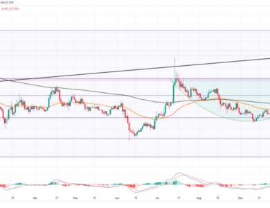 Solana (SOL) Price Analysis: VanEck Projects Unprecedented Growth For SOL