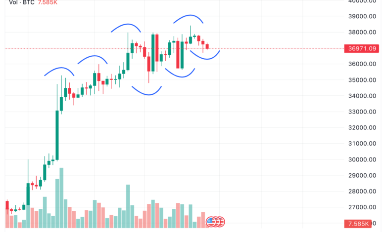 Bitcoin: Is the sky about to fall on our heads?