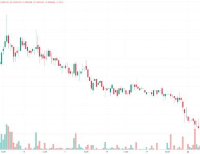 Could Love Hate Inu (LHINU) Outperform Dogecoin in 2023?