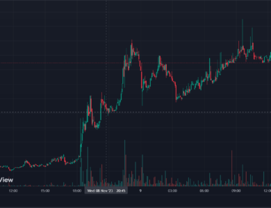 Illuvium (ILV) Price Analysis: ILV Reacts As Illuvium Goes Mainstream With Epic Games Store Listing