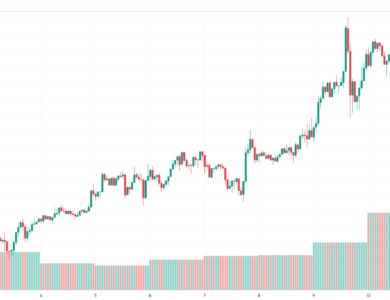 Is Polkadot (DOT) About to Skyrocket to Unseen Heights?