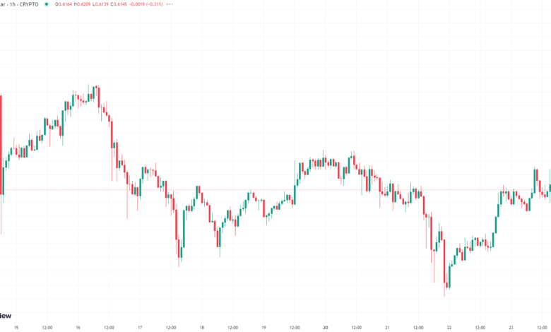 Whispers from the SEC: Is Ripple's Stealthy Session Set to Surge XRP Price?