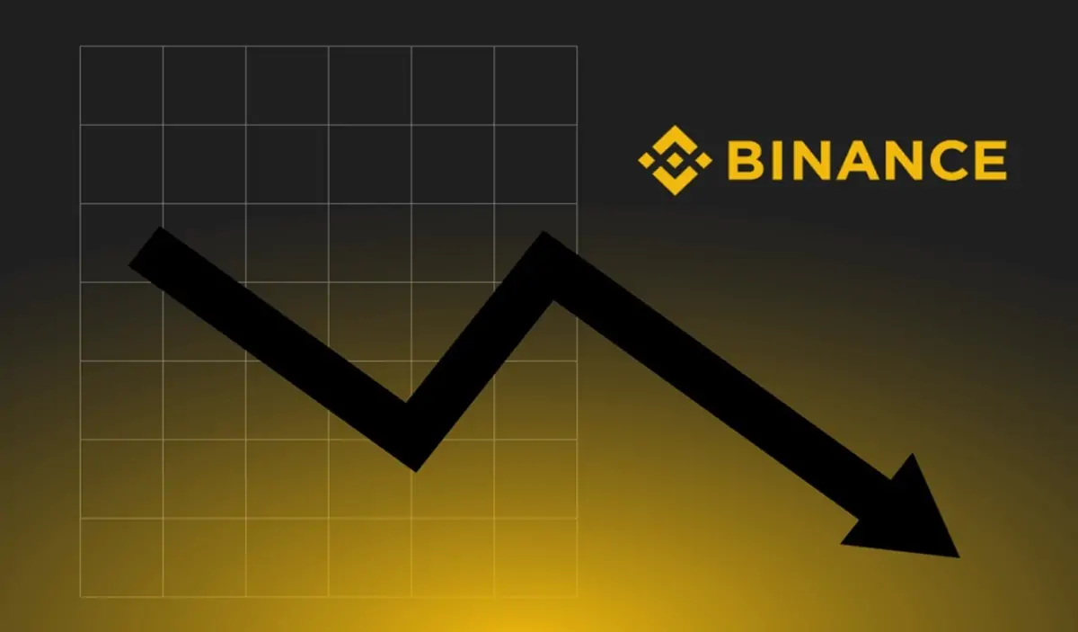 Bu 12 Altcoin Delist Edilmişti: Binance, İşlemleri Tekrar Açtı!