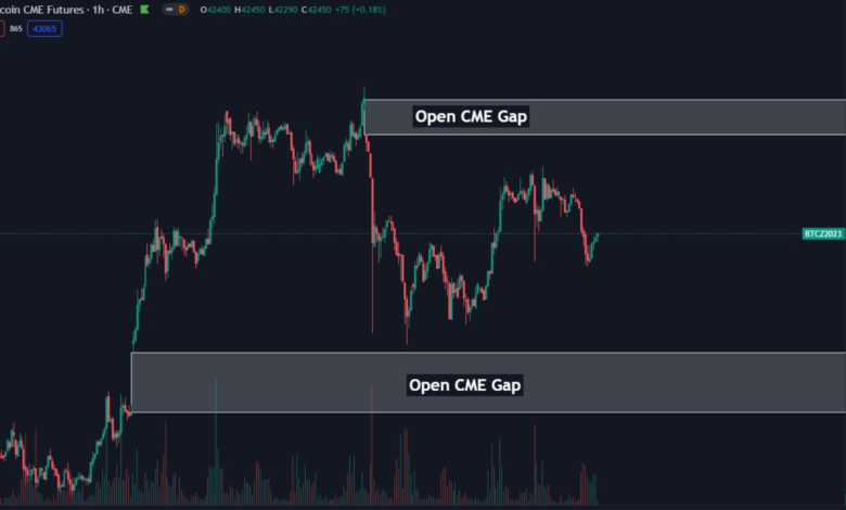 Coinpedia - Fintech & Cryptocurreny News Media