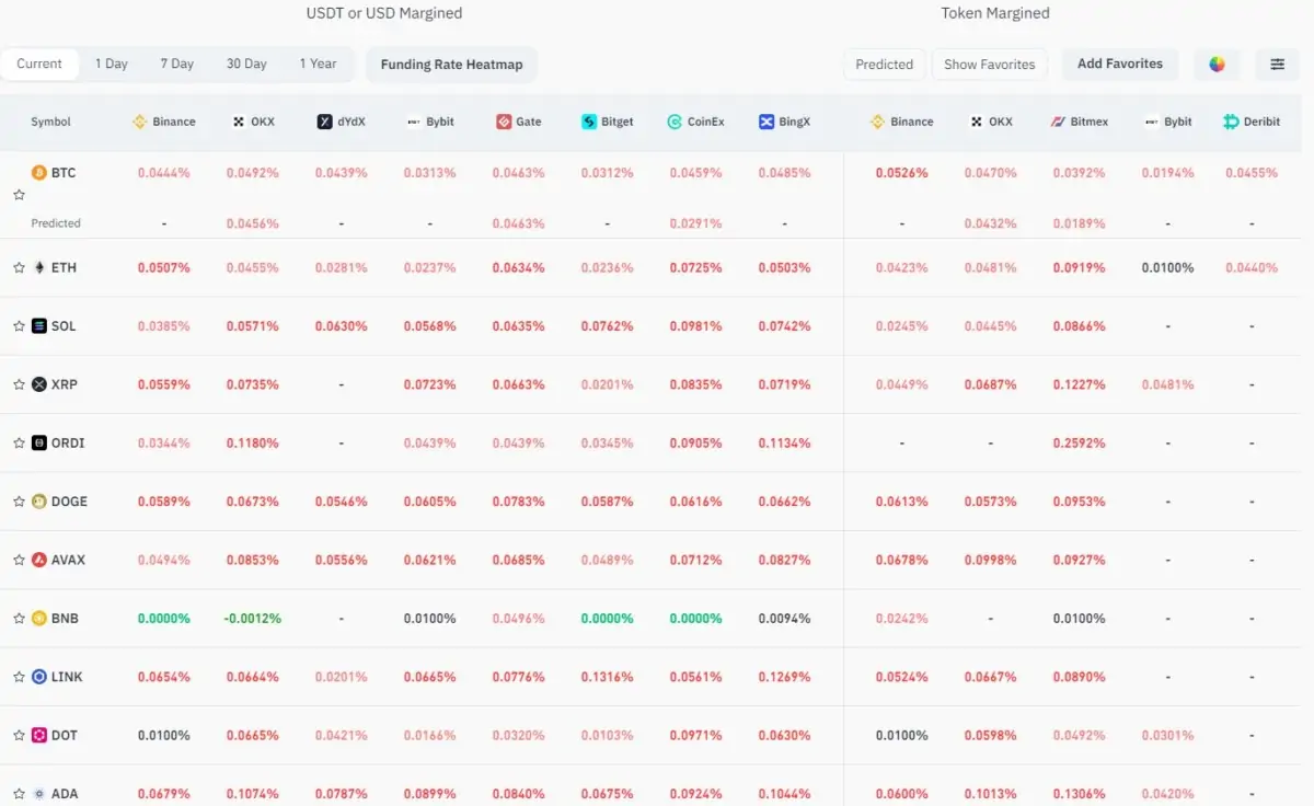 Mt. Gox Kabusunun Dönüşüyle Bitcoin ve Altcoinlerde Dev Tasfiye!