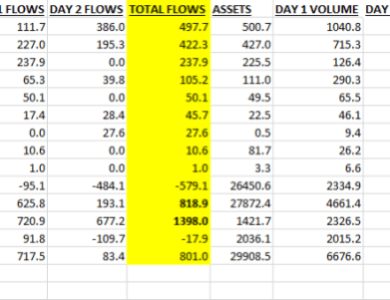 spot Bitcoin ETFs