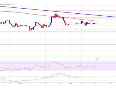 Ripple (XRP)