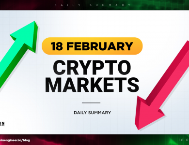 Latest Situation in Bitcoin and Cryptocurrencies