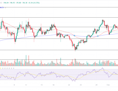 Coinpedia - Fintech & Cryptocurreny News Media