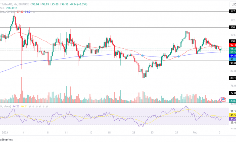 Coinpedia - Fintech & Cryptocurreny News Media