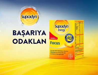 Supradyn İştah Açar mı