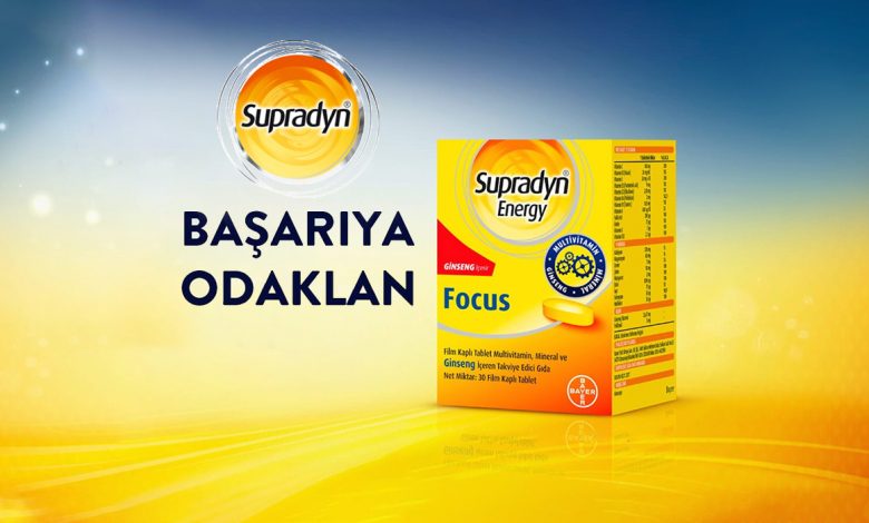 Supradyn İştah Açar mı