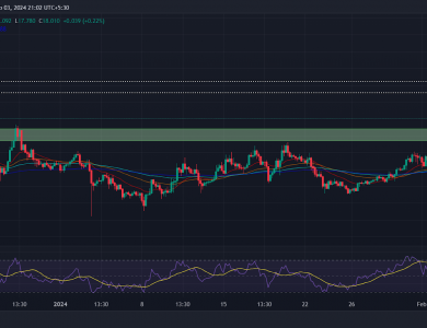 Coinpedia - Fintech & Cryptocurreny News Media