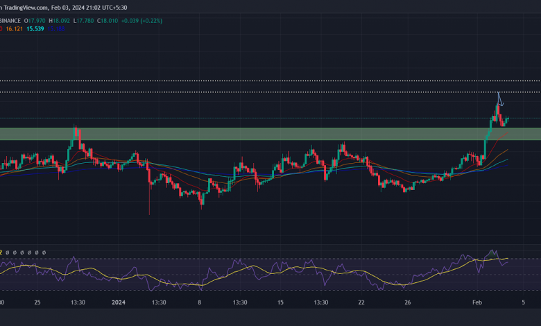 Coinpedia - Fintech & Cryptocurreny News Media