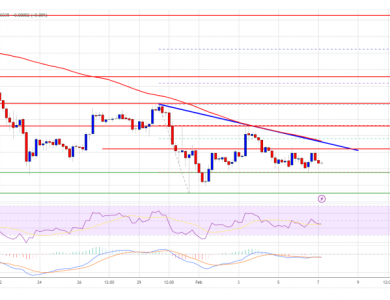 Ripple (XRP)