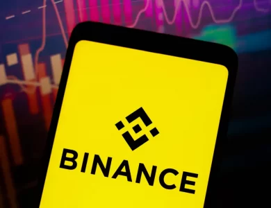 binance tick size