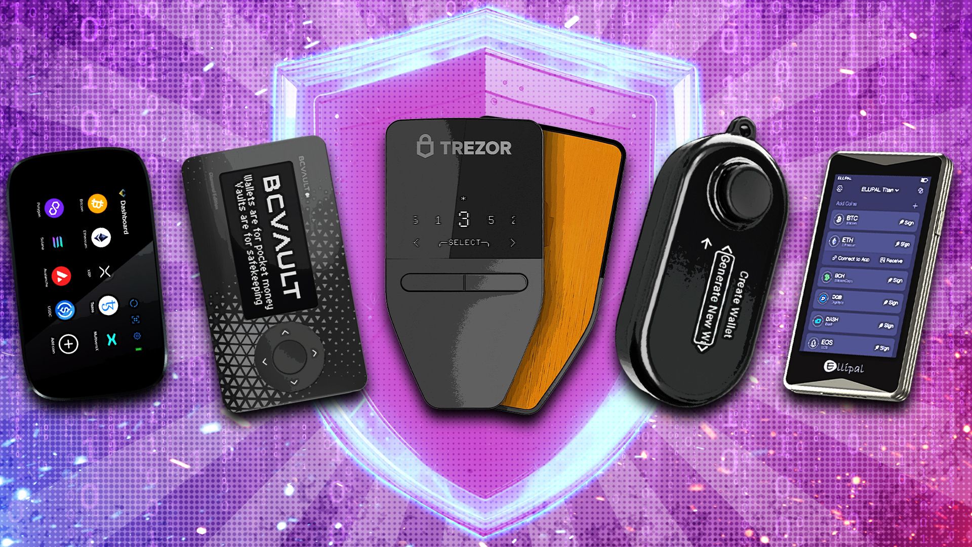 BEST Crypto Hardware Wallets of 2024: Top Crypto Wallets Reviewed